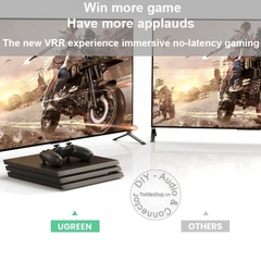 Cáp HDMI 8K Ugreen HD140 - Dây HD cho TV Màn hình 8K 0.5 đến 3 mét