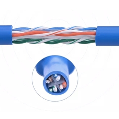 Cáp mạng giagabit Cat6 UTP Ugreen 0.5 mét đến 40 mét - Cat6 ethernet gigabit cable
