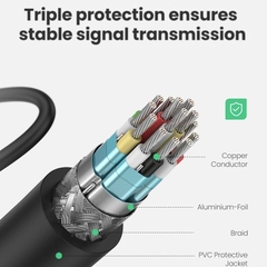 Micro HDMI sang HDMI 4K Ugreen 20134 - Micro HDMI male to HDMI female adapter 20Cm