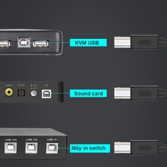 Cáp USB 2.0 AM-BM 1 mét cho Sound card DAC Máy in KVM Scan Unitek Y-C430FSL