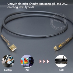 Cáp USB A sang C chơi nhạc từ máy tính sang DAC Souns card - High performance DIY USB OTG AM to CM cable