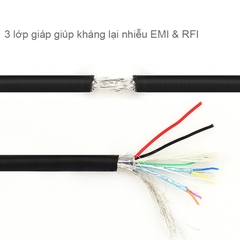 Dây cáp USB-C 3.1 sang USB 3.0 Micro B cho ổ cứng di động Samsung Not Camera 1 mét Unitek Y-C475BK