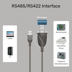 USB sang RS422 485 Unitek y-1082 dài 80Cm chipset FT232