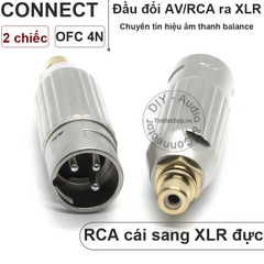 Bộ 2 jack canon đực sang AV hoa sen cái DIY - XLR male to RCA female jack plug
