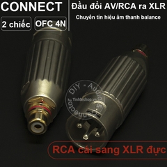 Bộ 2 jack canon đực sang AV hoa sen cái DIY - XLR male to RCA female jack plug