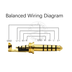 Đầu hàn jack 4.4mm gold 24K OD;6.3mm - 4.4mm solder jack plug