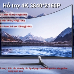 Dây DVI to HDMI 4K dài từ 1 đến 15 mét Ugreen HD106 - HDMI to DVI 4K cable