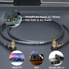 Dây S/PDIF coaxial 75 Ohm cho DAC Smart TV - Do-it-yourself 75 Ohm coaxial digital audio cable