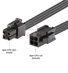 Dây nối nguồn CPU 4pin 20Cm
