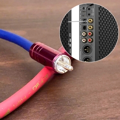Dây coaxial S/PDIF 75 Ohm mạ bạc