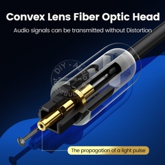 Cáp âm thanh quang số SPDIF 5.1 7.1 Ugreen AV122 1M 1.5M 2M 3M