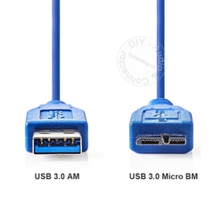 Dây USB 3.0 AM sang Micro BM dài từ 0.3 đến 5 mét - USB 3.0 type A male to type B micro