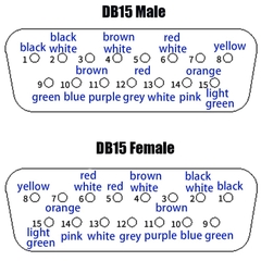 DB15 Male RS232 15 Pin Serial Extension Cable, RS232 D-SUB DB15 Serial to 15 Bare Wire Breakout Board Connector