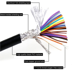 DB25 Male RS232 25 Pin Serial Extension Cable, RS232 D-SUB DB25 Serial to 25 Bare Wire Breakout Board Connector