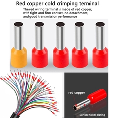 DB25 Male RS232 25 Pin Serial Extension Cable, RS232 D-SUB DB25 Serial to 25 Bare Wire Breakout Board Connector