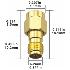Jack nối chuyển đổi RP-SMA cái sang RP-SMA đực  - RP-SMA female to RP-SMA male adapter jack