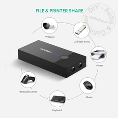 KVM VGA 2 port switch Ugreen 30357 - Bộ gộp cổng VGA 2 vào 1