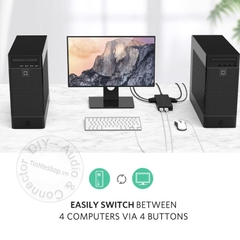 KVM VGA 4 port switch Ugreen 50280  - Bộ gộp cổng VGA 4 vào 1