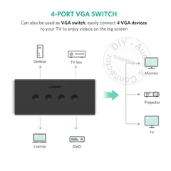 KVM VGA 4 port switch Ugreen 50280  - Bộ gộp cổng VGA 4 vào 1