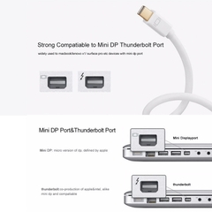 Cáp Mini displayport sang HDMI 1080P Ugreen MD101 - Thunderbolt 2 to HDMI cable full HD 1080p