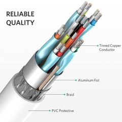 Cáp Mini displayport sang HDMI 1080P Ugreen MD101 - Thunderbolt 2 to HDMI cable full HD 1080p