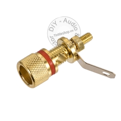 Cọc loa cắm Bắp chuối Mỏ chim Càng cua - Audio jack on the enclosure of the Speaker or Multi-Plug Amplifier