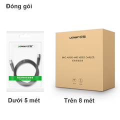 Cáp đồng trục số SDI HD-SDI Ugreen SP103 1.5 đến 10 mét - SDI HD-SDI cable 1080P