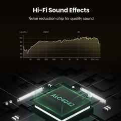 Sound card USB Ugreen US206 30712 - Sound Card External 3.5mm USB Adapter USB to Headphone Speaker Audio Interface for Computer PS4