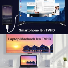 USB C ra HDMI 4K 30Hz 1.5 mét Ugreen MM121 30841 - Thunderbolt 3 to HDMI 4K@30Hz