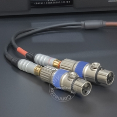 Rắc canon cái ra hoa sen DIY 2 chiếc - XLR female to RCA adapter