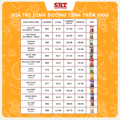 Lương khô mini vị ruốc thịt SBT gói 500gr