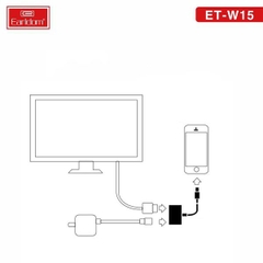 Jack chuyen tu cong lightning sang 1 cong HDMI Va 1 cong lightning Earldom W15