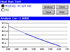 Đo điện trở một chiều RAYTECH WR50-12 , 50A-2 kênh (100 kΩ)