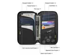 TÚI ĐỰNG PASSPORT DU LỊCH TOMTOC PASSPORT HOLDER - T03M1