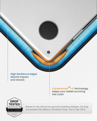 TÚI CHỐNG SỐC TOMTOC (USA) 360* PROTECTIVE LAPTOP / MACBOOK 13” – A13C2
