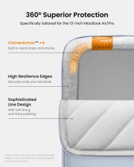 TÚI CHỐNG SỐC TOMTOC (USA) 360* PROTECTIVE LAPTOP / MACBOOK 13” – A13C2