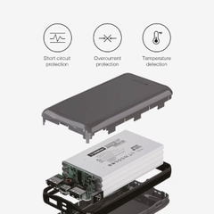 Pin Sạc Dự Phòng Mazer Infinite.Boost PowerULTRA PD65W SuperMini ULTRA 20000mAh