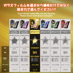 Kính Cường Lực Bền Gấp Hai Lần Dekey 3D Master Glass Luxury dành cho iPhone 14/ 14 Plus/ 14 Pro/ 14 Pro Max Độ bền mạnh hơn gấp hai lần