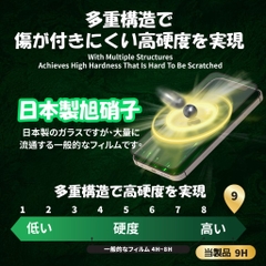 Kính Cường Lực Có Khung Tự Dán Dễ Dàng Dekey 3D Master Glass Sentery dành cho iPhone 14/ 14 Plus/ 14 Pro/ 14 Promax Khung tự dán cao cấp