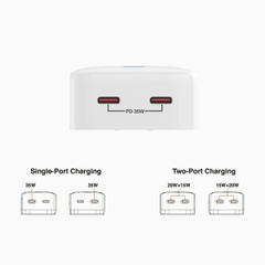 Củ sạc nhanh Mazer GanPrestige 35W US Wall Charger Siêu Nhỏ 02 Cổng USB-C Có Đèn Led Báo Sạc Nhanh