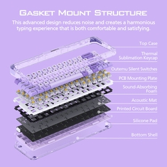 Bàn Phím Cơ Không Dây MicroPack Lifestyle K-168WM 3 Modes Wireless Mechanical Keyboard Vỏ Trong Suốt LED RGB Nhiều Màu