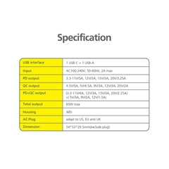 Củ sạc MicroPack POWER SERVER GaN 65W MWC-265PD Nhỏ Gọn Tặng Kèm Đầu Cắm US/ EU/ UK