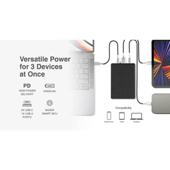 Pin Dự Phòng MAZER PowerCharge PD100W Dung Lượng 24000mAh Sạc Siêu Nhanh Cho Cả Laptop 02xUSB-C 01xUSB-A Kèm Dây Type C
