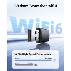 Bộ Thu Wifi Innostyle NexaLink USB-A to Wifi 6 Adapter AWF6 USB-A 2.0 Băng Tần 2.4Ghz Tốc Độ Tối Đa 287Mbps