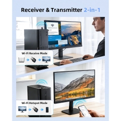 Bộ Thu Wifi Innostyle NexaLink USB-A to Wifi 6 Adapter AWF6 USB-A 2.0 Băng Tần 2.4Ghz Tốc Độ Tối Đa 287Mbps