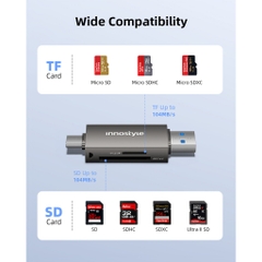 Đầu Đọc Thẻ Nhớ Innostyle NexaLink 2 in 1 Hai Cổng USB-C & USB-A Hỗ Trợ Các Loại Thẻ SD và MicroSD