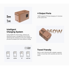 Củ Sạc Du Lịch MAZER Infinite Travel PD160W GaN3 Pro 03xUSB-C 01xUSB-A Sử Dụng Được Trên 224 Quốc Gia