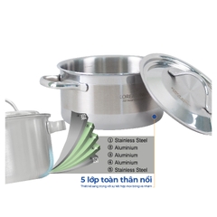 KP-22S5PLY Nồi inox 5 lớp đáy liền Korea King (Nồi, nắp đều bằng inox, đường kính 22cm, dung tích 4L)-Hàng chính hãng