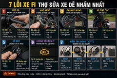 7 Lỗi trên xe Fi rất dễ bị chuẩn đoán sai sửa hoài không hết lỗi