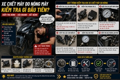 Xe Chết Máy Do Nóng Máy Kiểm Tra Gì Đầu Tiên?